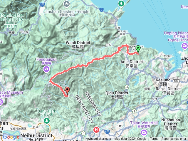 界寮縱走下汐止