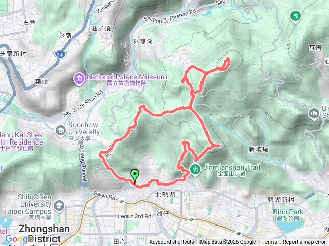 年節前練練腳台北西湖近郊13峰連走O型預覽圖