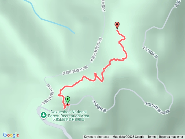 船型山鞍馬山木馬步道