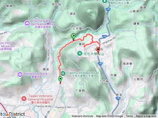 天母、猴洞、半嶺、天母古道、文化大學