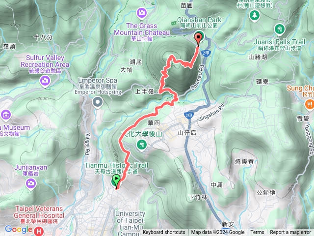 天母古道+紗帽山土路預覽圖