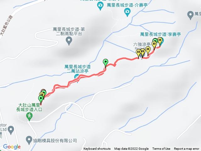大肚萬里長城