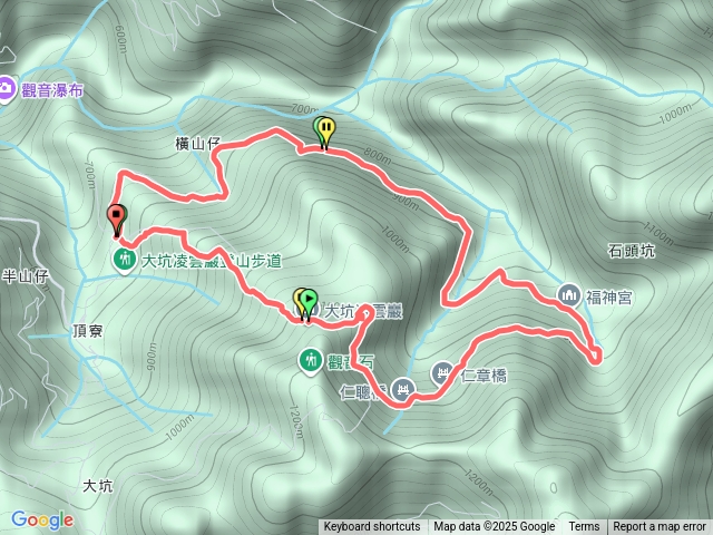 2025.12.20大坑山步道（凌雲巖）O繞預覽圖