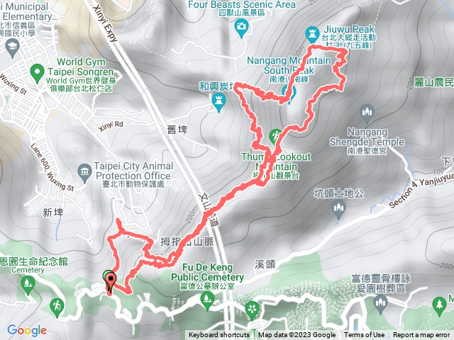 南港山、拇指山稜線舊路