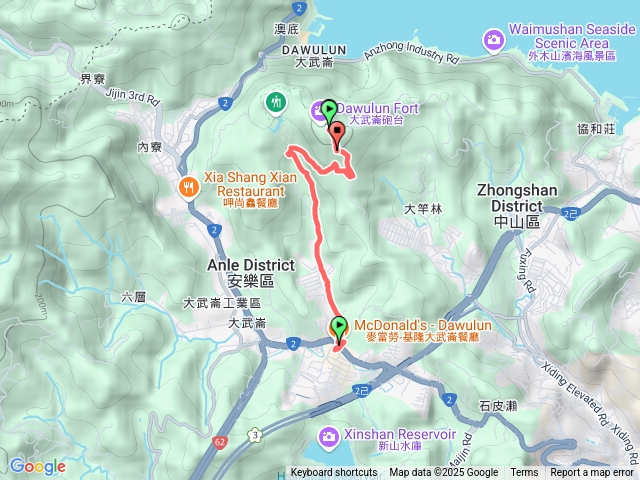 1140706情人湖、大武崙步道砲台