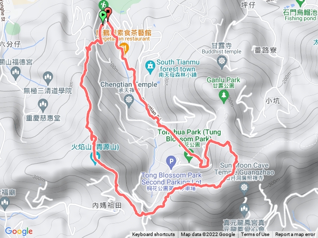 火焰山 三粒半 天上山縱走