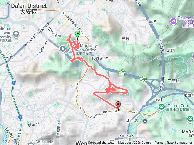 富陽自然生態公園福州山中埔山軍功山抱子腳山瑞芳社區捷運站