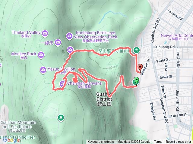 2025.08.23 北柴山登山步道(北壽山)