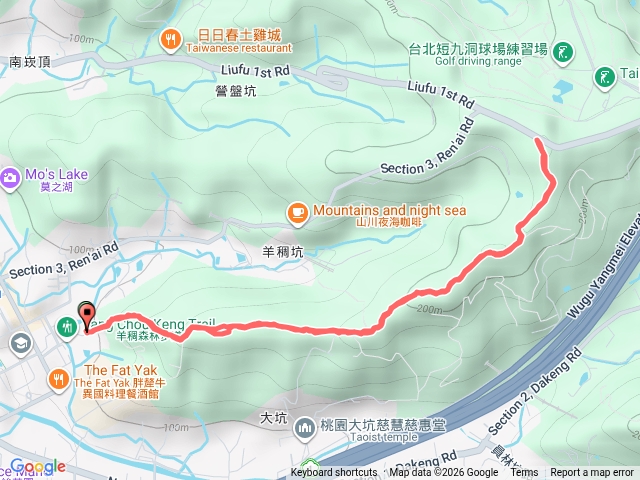 半年後的運動