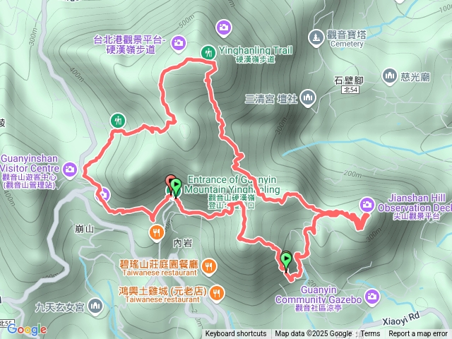 觀音山O型縱走