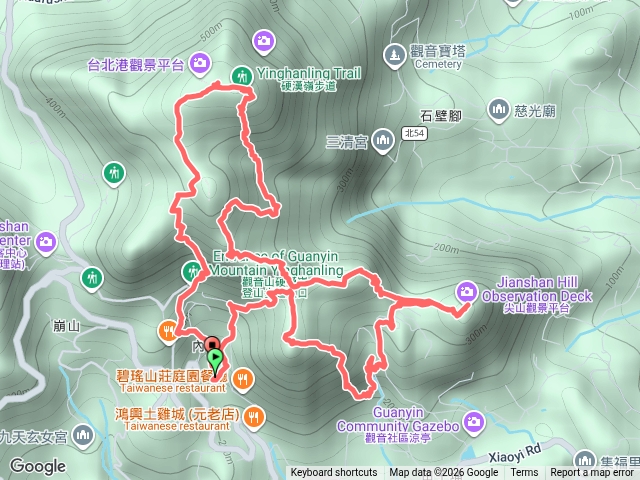 觀音山