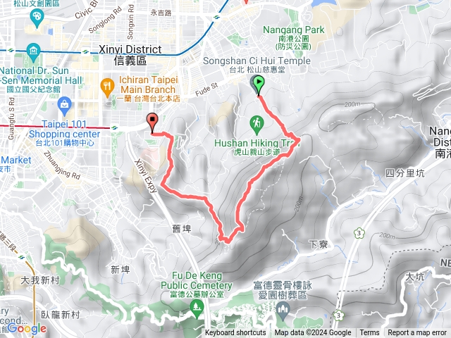 虎山接象山登山步道