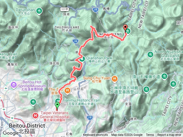 天母古道紗帽山七星山主東峰冷水坑擎天崗預覽圖