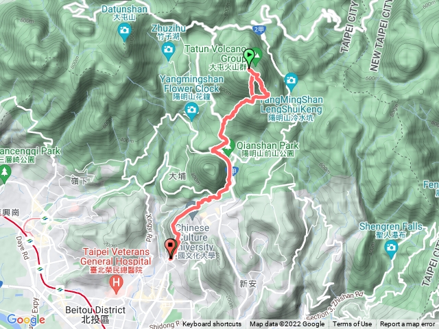 天母古道-磺溪步道-七星山