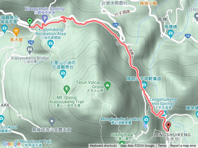 環七星山人車分道-百拉卡公路入口至冷水坑段