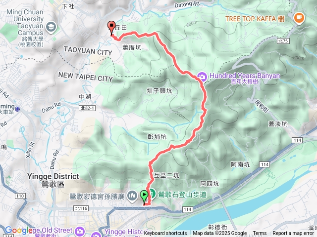 鶯歌石-福源山步道