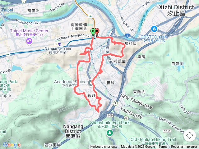 南港四秀（中南山舊莊山福山小南港山）+橫科山南峰