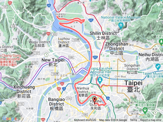 福和運動公園-關渡公園