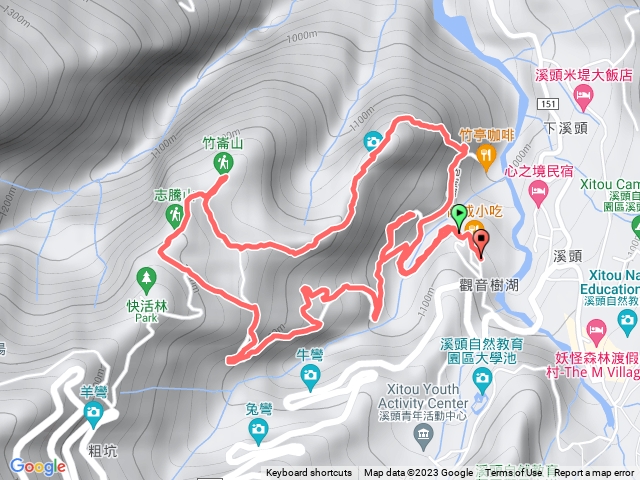 溪頭山、志騰山、竹崙山O型