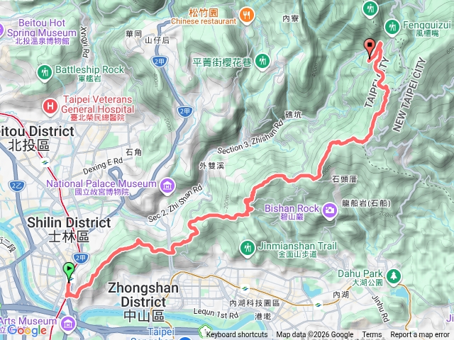 環台北天際線第五段支線：劍潭-風櫃嘴預覽圖
