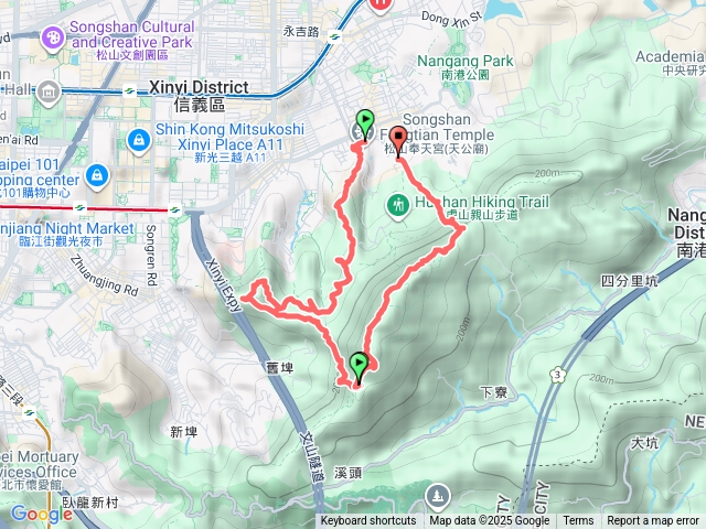 四獸山,南港山,拇指山,O型路線逆時針預覽圖