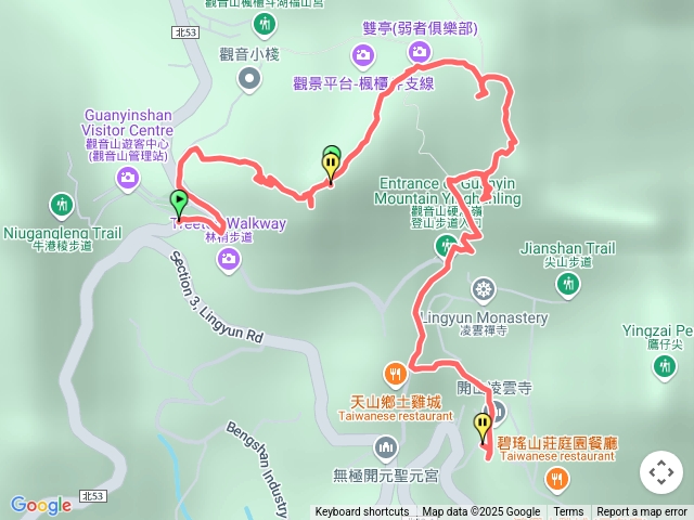 20250322 小鷹尖 開山嶺 496峰 492峰 弱者俱樂部 變化山 花瓶(龍女)岩
