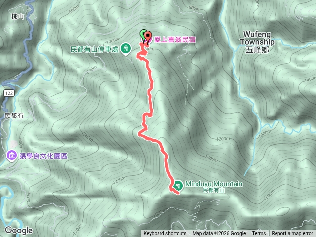 愛上喜翁民宿到民都有山預覽圖