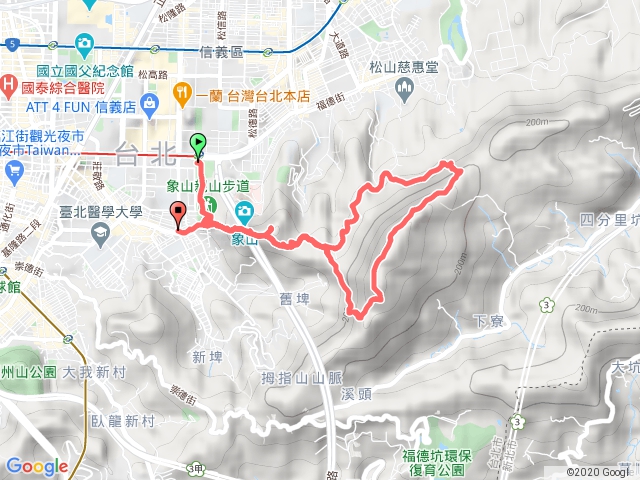 四獸山之初次修行