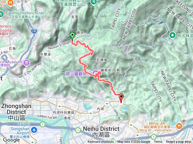 JJ大崙頭山連走內湖三尖