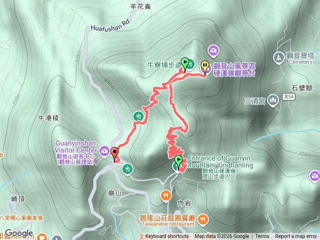 觀音山硬漢嶺、土路下遊客中心