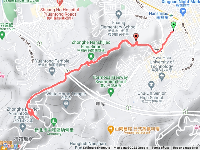 烘爐地 放棄之旅