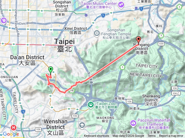 臺北大縱走第六段預覽圖