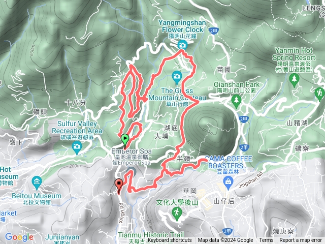 走遍陽明山秘境-水圳-瀑布-田園-露頭