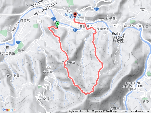 113/7/14-*瑞芳三星+萬壽山/南萬壽山/坑仔內山-*八分寮山*三爪子坑山*蛇子崙山