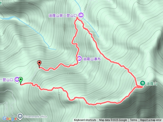 油羅山O行縱走預覽圖