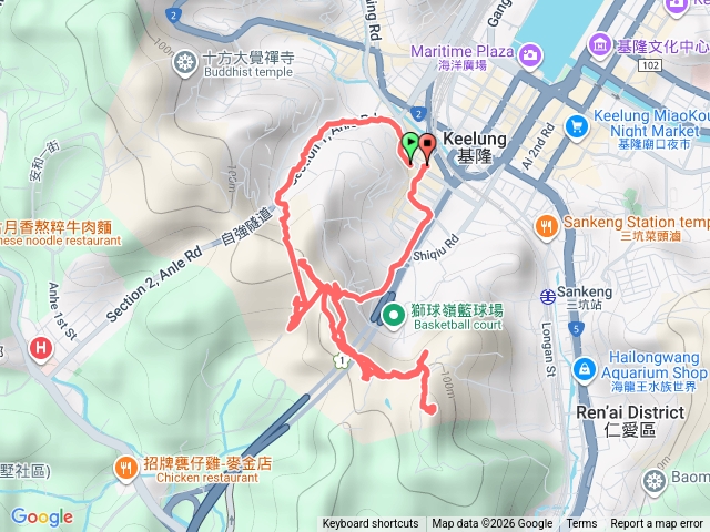 劉銘傳隧道獅球嶺砲台步道O型路線