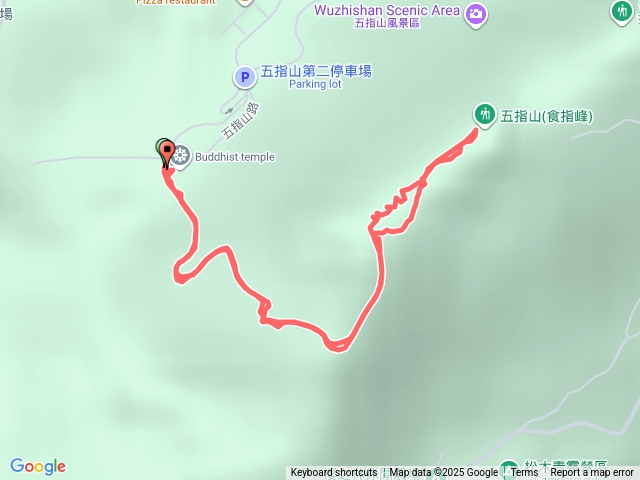 食指峰來回