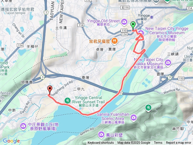 鶯歌風華步道-陶瓷博物館-大漢溪自行車道-二橋虹橋公園