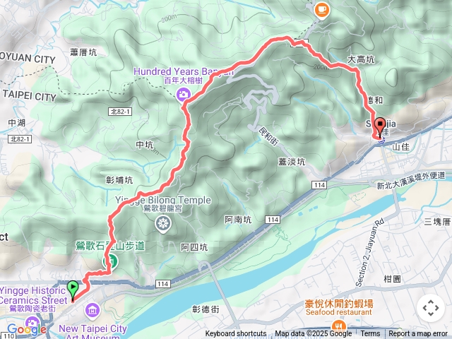 鶯歌車站～山佳車站