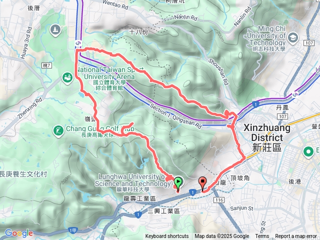 20250913龍華科大到體育大學秘徑-樟腦寮古道-青年公園O型