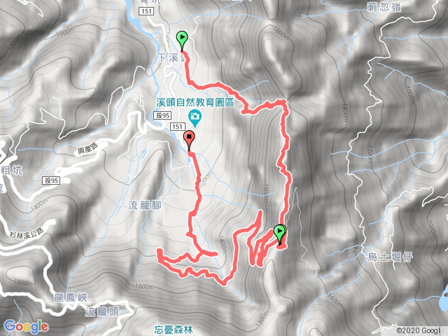 米堤北嶺溪頭天文台