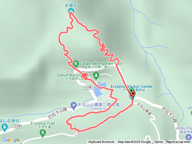 二子坪-菜公坑-大屯自然公園（其實我不確定）