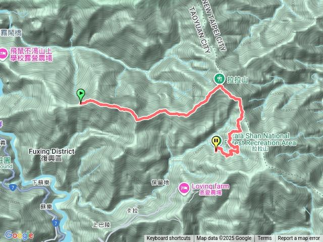 2025-11-22夫拉縱走