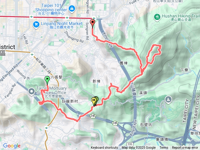 富陽生態公園到象山