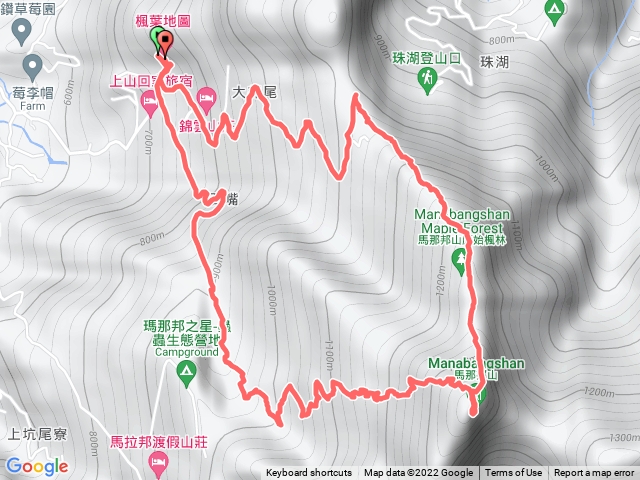 馬那邦山