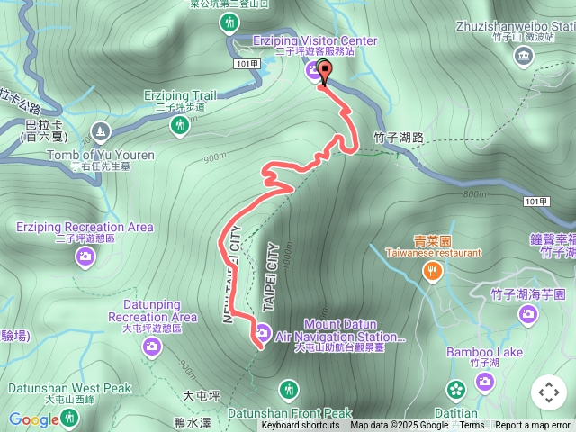 20250525大屯山步道