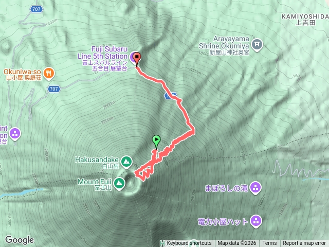 富士山吉田線Day2