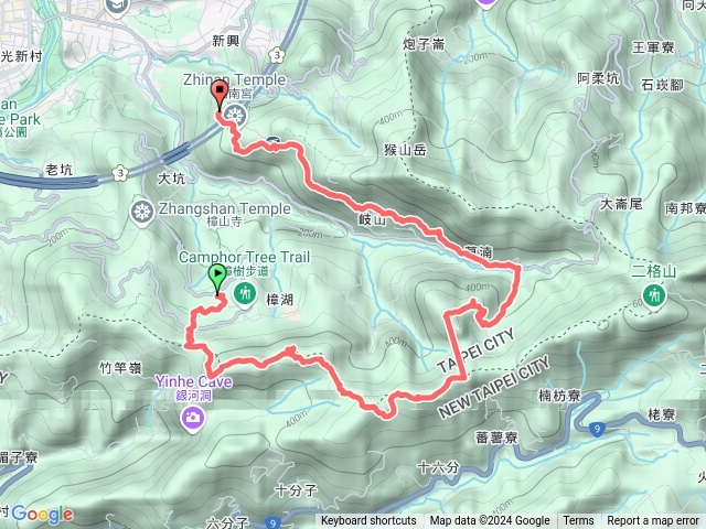 獅球山、樟樹步道、樟湖步道、鵝角格山主峰、鵝角格山東北峰、三玄宮山、十六分山、貓空尖、貓空圓峰、貓空圓東北峰、岐山古道