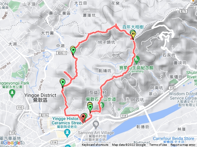 鶯哥