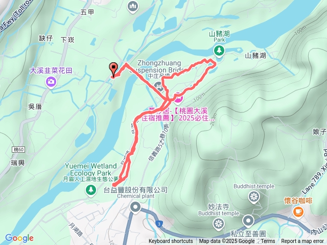 中庄吊橋左岸-月眉人工濕地-山豬湖